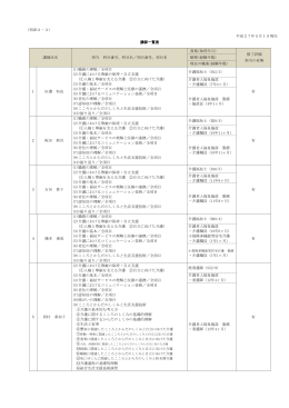 講師一覧表