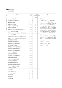 別表6(第4条関係)