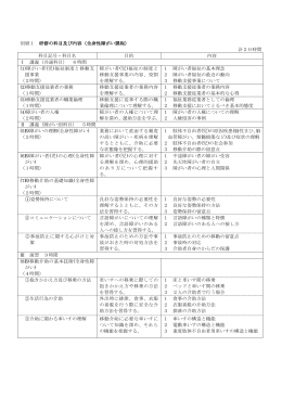 Wordファイル／73KB