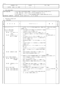 その1 対象教科・科目 単位数 学年・学級 化学Ⅱ （第1，2，3部） 3 1