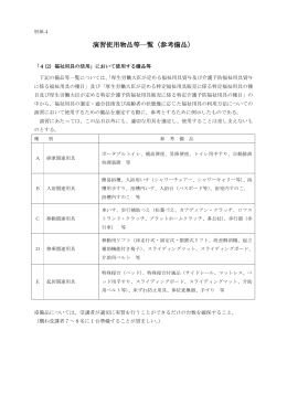 Wordファイル／68KB