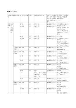別表(第2条関係)