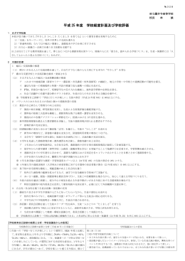 平成20年度 府立    学校 自己評価書