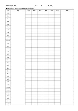 助動詞確認テスト 解答用紙