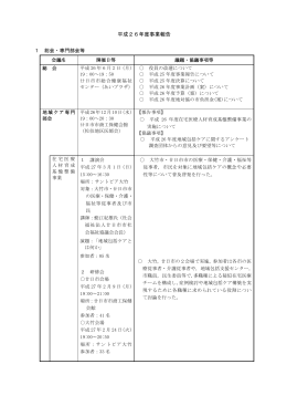 会 議 等 の 開 催 状 況