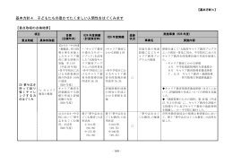 Wordファイル／269KB