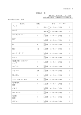 科目別特徴 実技演習科目の場合は、実技内容・備品、指導体制