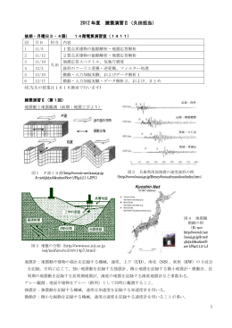 2012建築演習Ⅱ-1回目 - 久田研究室