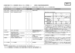 モニタリング評価シート