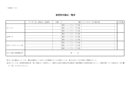 Wordファイル／45KB