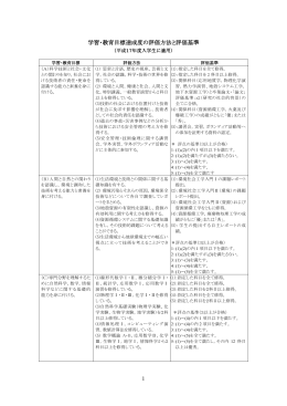 表3 学習・教育目標達成度の評価方法と評価基準