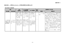 Wordファイル／180KB