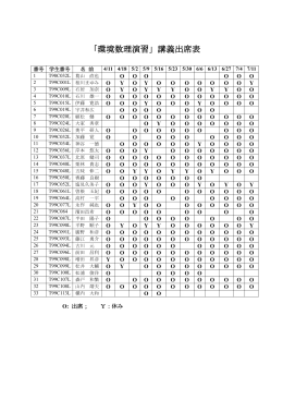 「環境数理演習」履修学生名簿