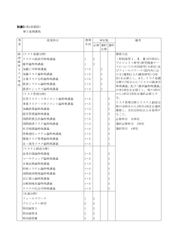 別表5(第4条関係)