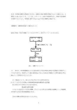 序言）単蒸留は簡単な蒸留法であるが、高価な少量の物質を蒸留するよう