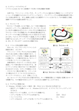 5．インタフェースプログラミング