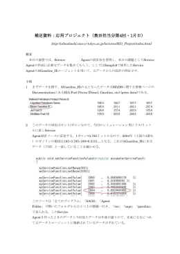 補足資料：応用プロジェクト（奥田担当分第4回・12月20日）