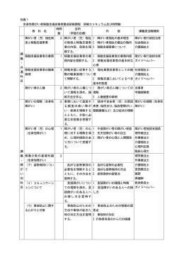 Wordファイル／92KB