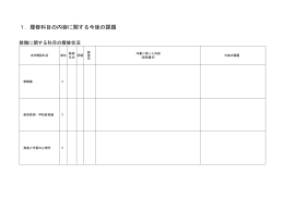 履修科目の内容に関する今後の課題