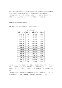 序言）今回の実験ではオリフィスが設置してある円管内に水を流して