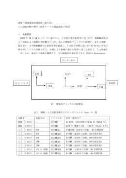 建築環境情報処理-No6