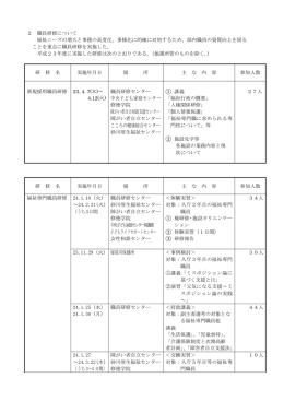 人事グループ：研修 [Wordファイル／54KB]