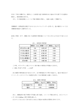 序言）今回の実験では、球径もしくは密度の違う固体球を水と塩水の中を