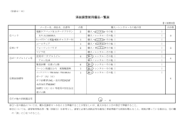 研修施設、設備