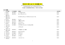 REACH SIN List 1.0 日本語リスト（PDF版）
