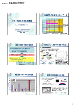 材料・プロセスDBの構築 材料・プロセスDBの構築