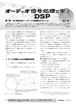 第 7 回 Sin 波を作る――テーブル参照のテクニック 堀江 誠一