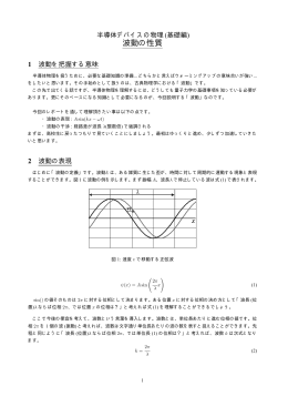 第01回:波動の性質