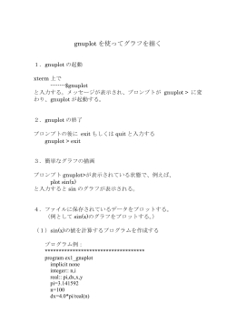 Gnuplotについて
