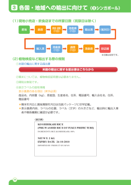 各国・地域への輸出に向けて（  シンガポール）