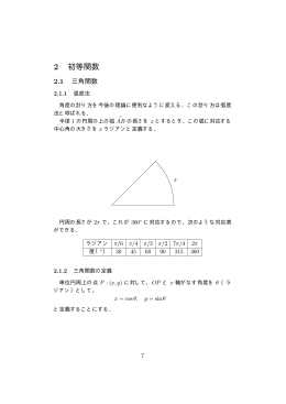 4月22日 講義ノート(2014.04.22, 2nd Lecture)