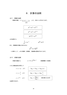 6．計算の法則