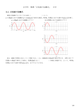 2 学年 物理「正弦波の伝搬式」 日付 11.1 正弦波の伝搬式