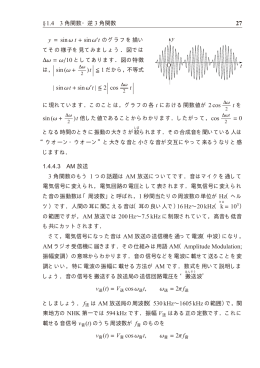27 y = sin ω t + sin ω t y O Δω = ω/10 は， sin (ω + )t sin ωt + sin ω t