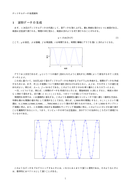 10/3資料