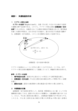角運動量保存則