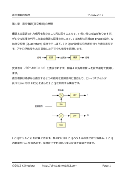 直交復調の解説 15 Nov.2012 第1章 直交復調(直交検波)の原理