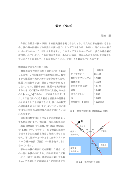 偏光（No.2） E