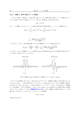 3.3.3 周期 T0 を持つ波のフーリエ変換