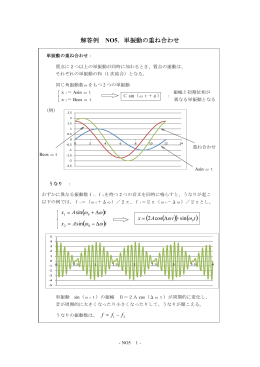 解答例 NO5．単振動の重ね合わせ