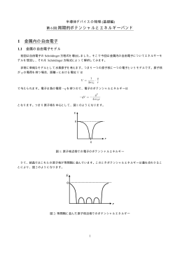 周期的ポテンシャルとエネルギーバンド 1 金属内の自由電子 r r