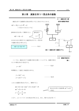 第2章 減衰を持つ1質点系の振動