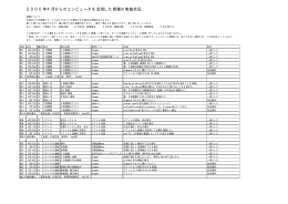 活用状況の表(pdf 6KB)