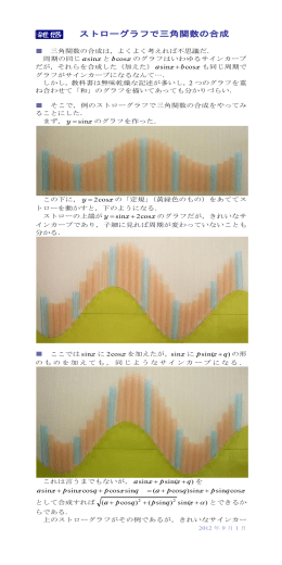 ストローグラフで三角関数の合成