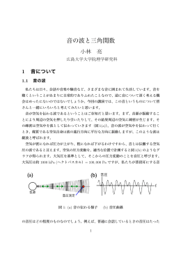 音の波と三角関数