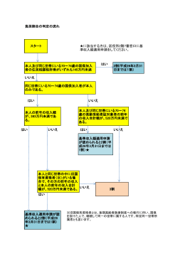 はい いいえ はい いいえ はい いいえ はい いいえ いいえ はい 負担割合の